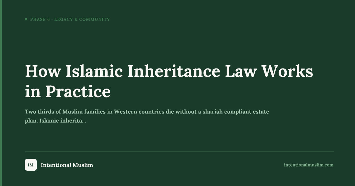 How Islamic Inheritance Law Works in Practice | Intentional Muslim
