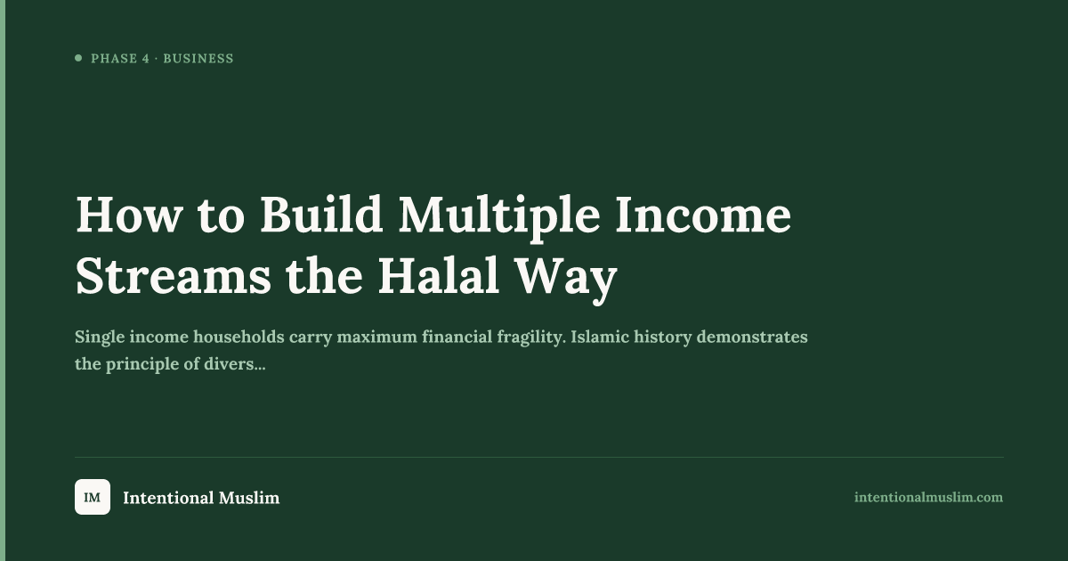 How to Build Multiple Income Streams the Halal Way | Intentional Muslim